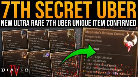 super mega ultra rare items|Unique Items and Uber Uniques .